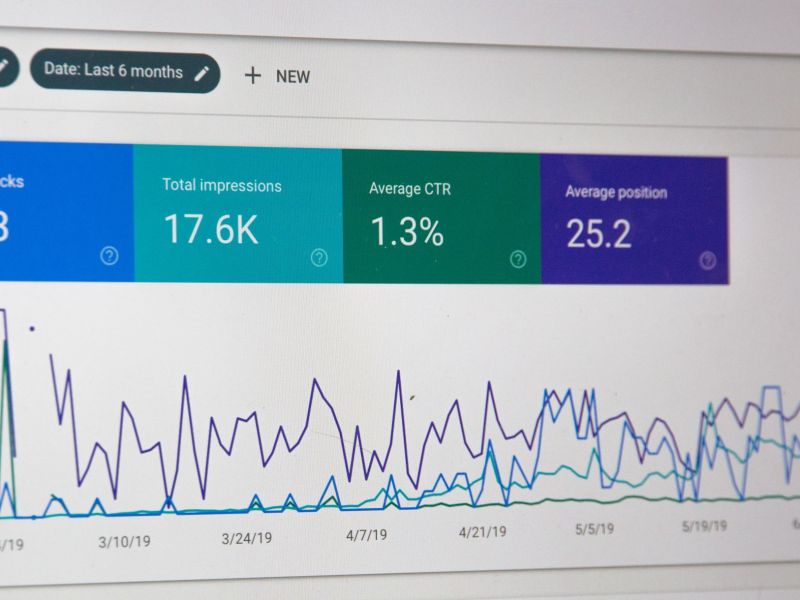 Marketing Graph